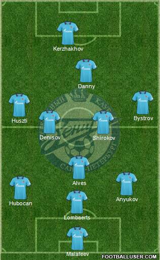 Zenit St. Petersburg Formation 2011