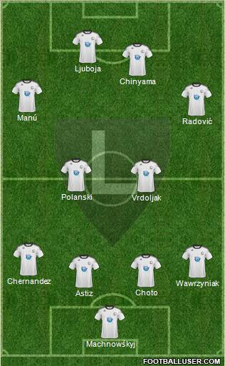 Legia Warszawa Formation 2011