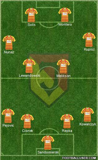 Jagiellonia Bialystok Formation 2011