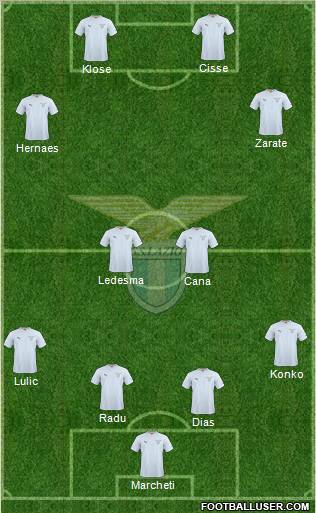 S.S. Lazio Formation 2011