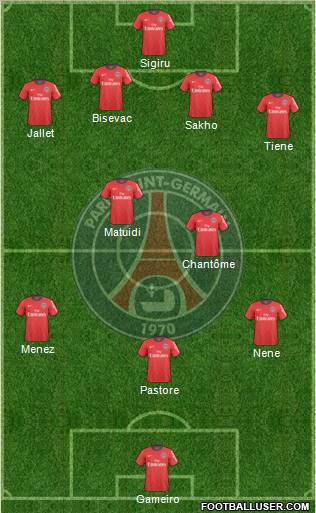 Paris Saint-Germain Formation 2011