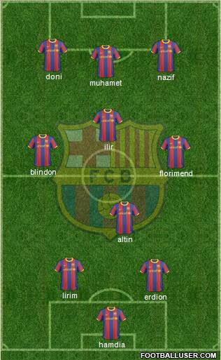 F.C. Barcelona Formation 2011