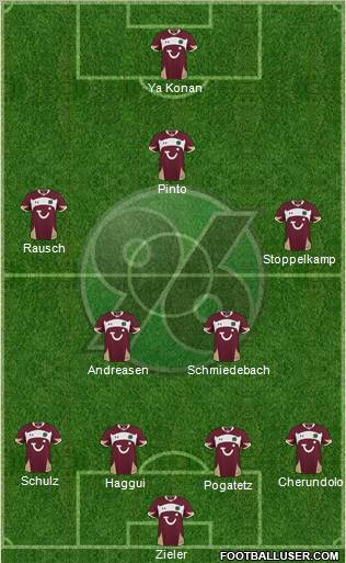 Hannover 96 Formation 2011