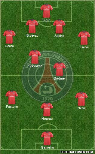 Paris Saint-Germain Formation 2011