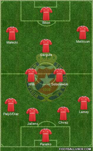 Wisla Krakow Formation 2011