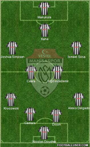 Manisaspor Formation 2011