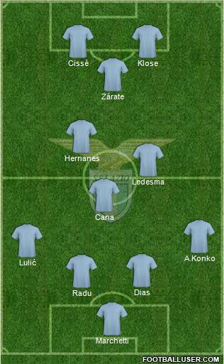 S.S. Lazio Formation 2011