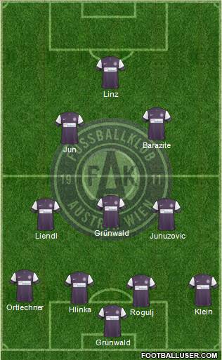 FK Austria Wien Formation 2011