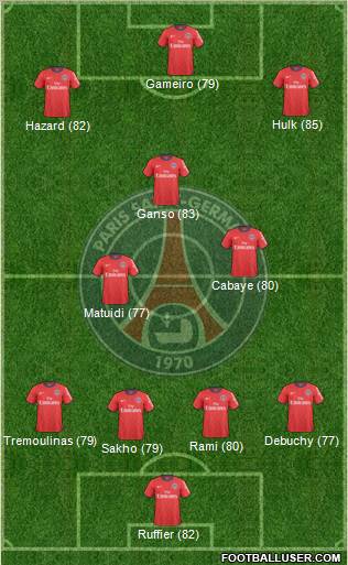 Paris Saint-Germain Formation 2011