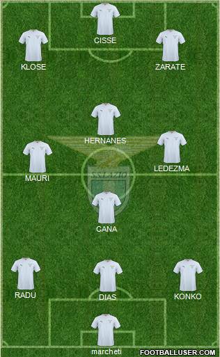 S.S. Lazio Formation 2011