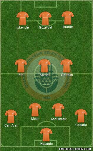 Istanbul Büyüksehir Belediye Spor Formation 2011