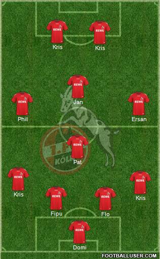 1.FC Köln Formation 2011