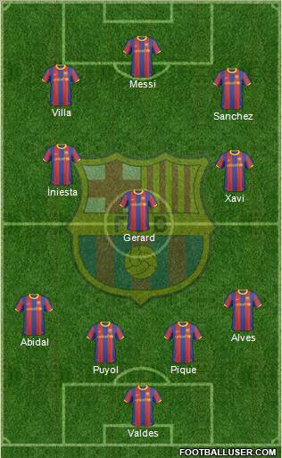 F.C. Barcelona Formation 2011