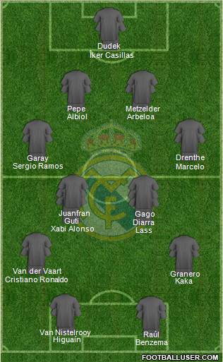 Real Madrid C.F. Formation 2011