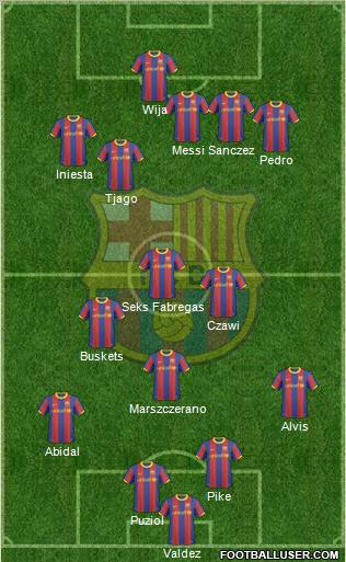 F.C. Barcelona Formation 2011