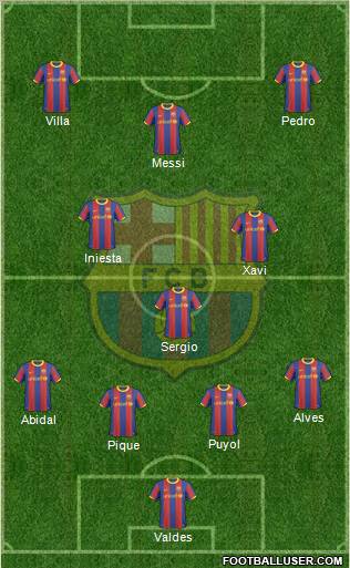 F.C. Barcelona Formation 2011