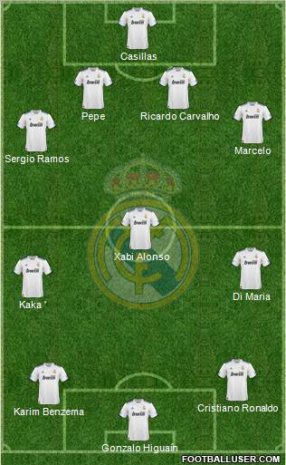 Real Madrid C.F. Formation 2011