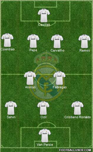 Real Madrid C.F. Formation 2011