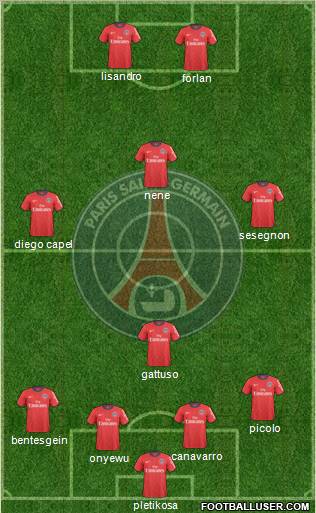 Paris Saint-Germain Formation 2011