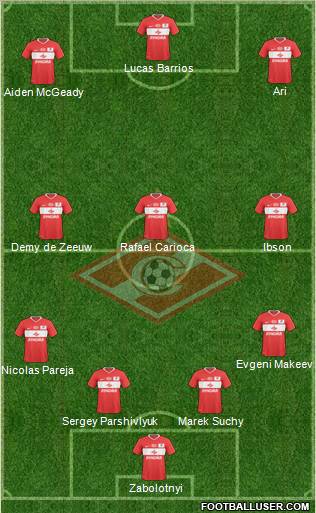 Spartak Moscow Formation 2011