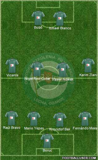 Lechia Gdansk Formation 2011