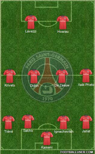 Paris Saint-Germain Formation 2011