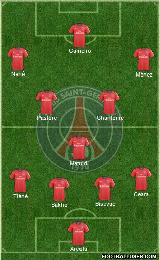 Paris Saint-Germain Formation 2011