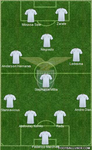 S.S. Lazio Formation 2011