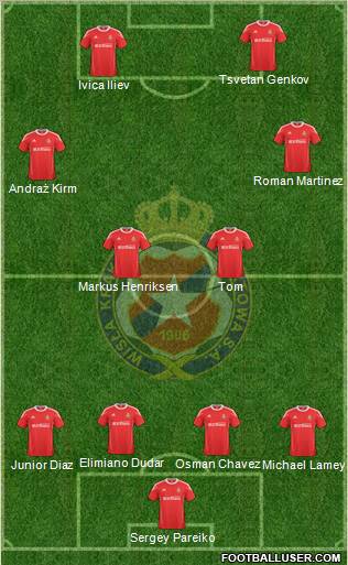 Wisla Krakow Formation 2011