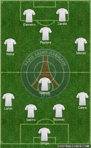 Paris Saint-Germain Formation 2011