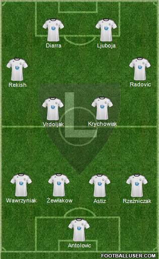 Legia Warszawa Formation 2011