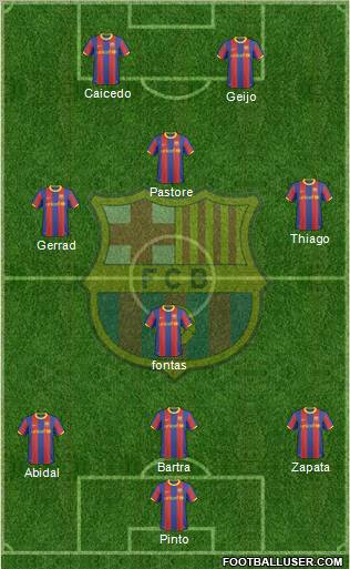 F.C. Barcelona Formation 2011