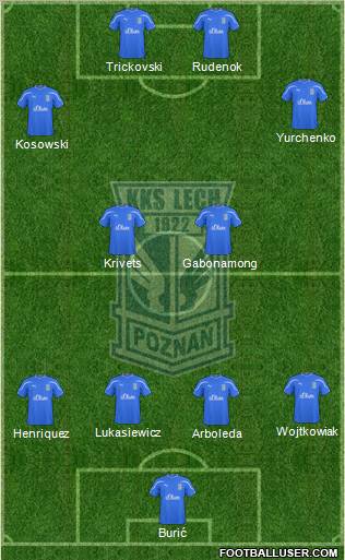 Lech Poznan Formation 2011