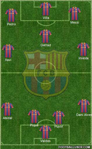 F.C. Barcelona Formation 2011