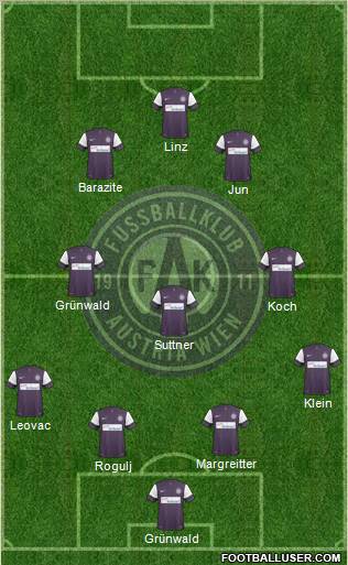 FK Austria Wien Formation 2011