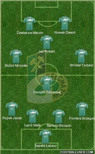 GKS Belchatow Formation 2011