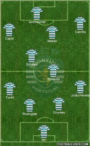 Sporting Clube de Portugal - SAD Formation 2011