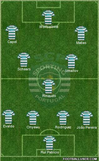 Sporting Clube de Portugal - SAD Formation 2011