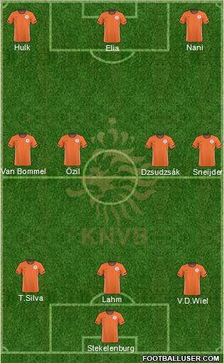 Holland Formation 2011