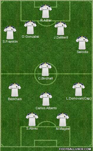 Los Angeles Galaxy Formation 2011