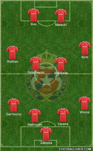 Wisla Krakow Formation 2011