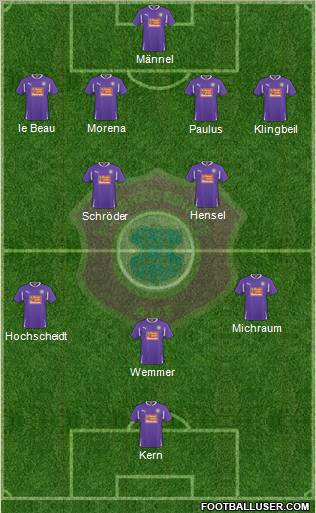 FC Erzgebirge Aue Formation 2011