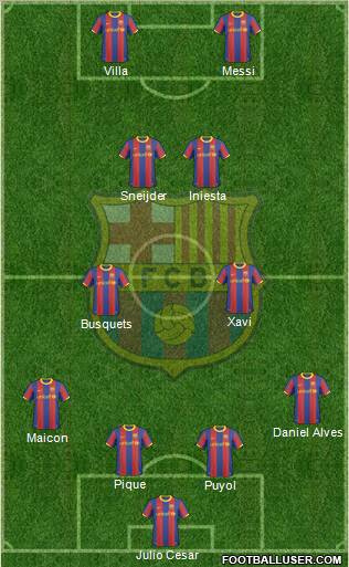 F.C. Barcelona Formation 2011