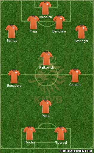 Holland Formation 2011