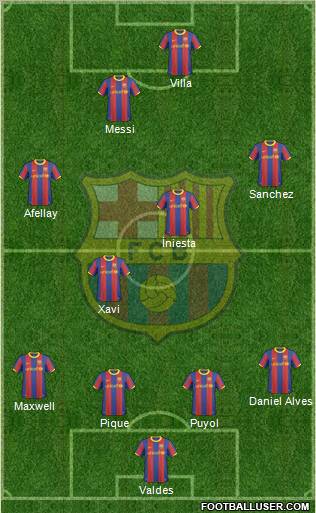 F.C. Barcelona Formation 2011