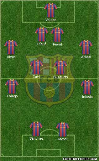 F.C. Barcelona Formation 2011