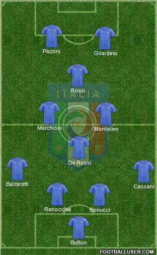 Italy Formation 2011