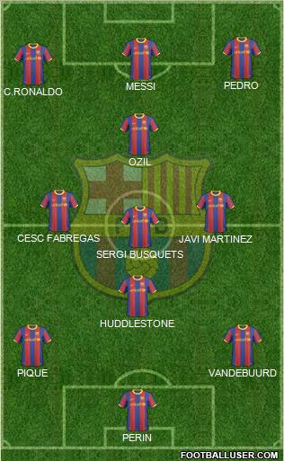 F.C. Barcelona Formation 2011