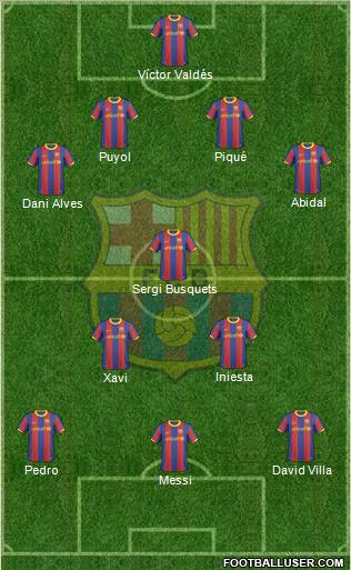 F.C. Barcelona Formation 2011