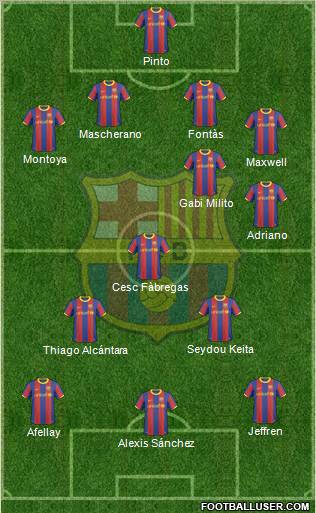 F.C. Barcelona Formation 2011